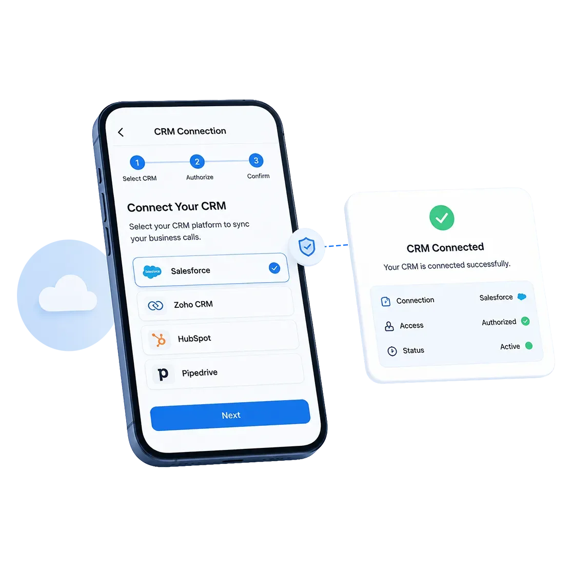 Admin Connects the CRM