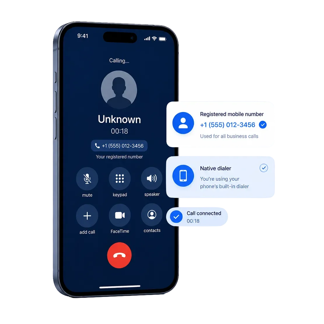 An Employee Makes or Receives a Call