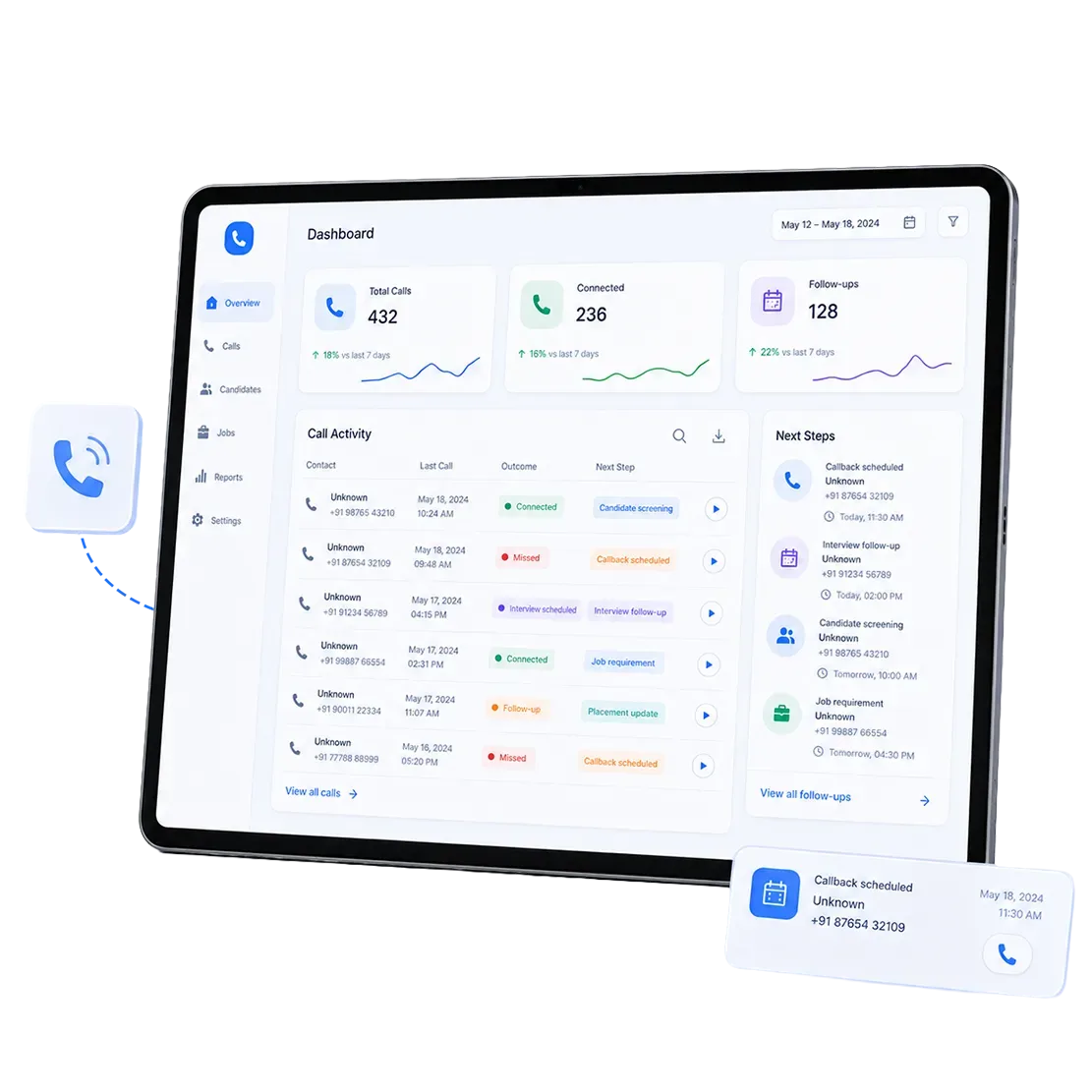 Call Tracking for Recruitment Teams