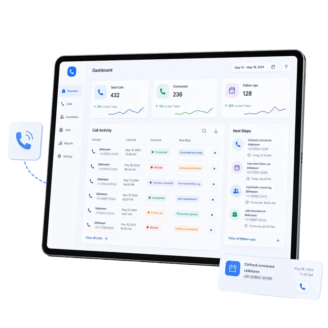 Call Tracking for Recruitment Teams