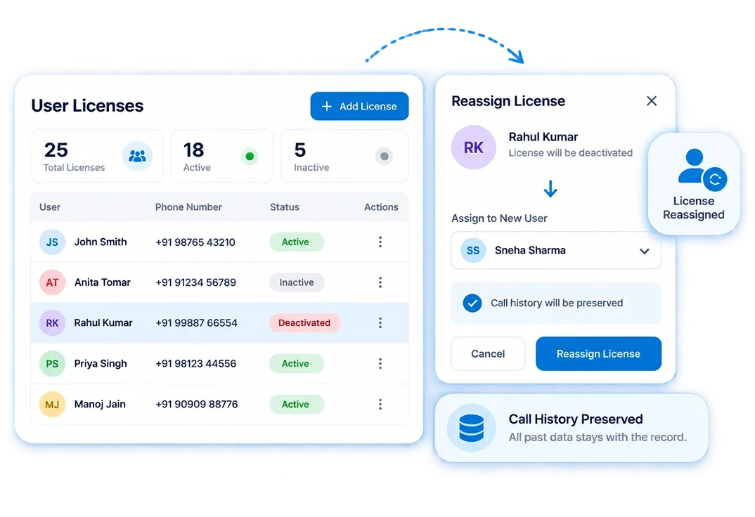 Call settings screen separating business and personal calls, with sync toggles on for business calls and off for personal