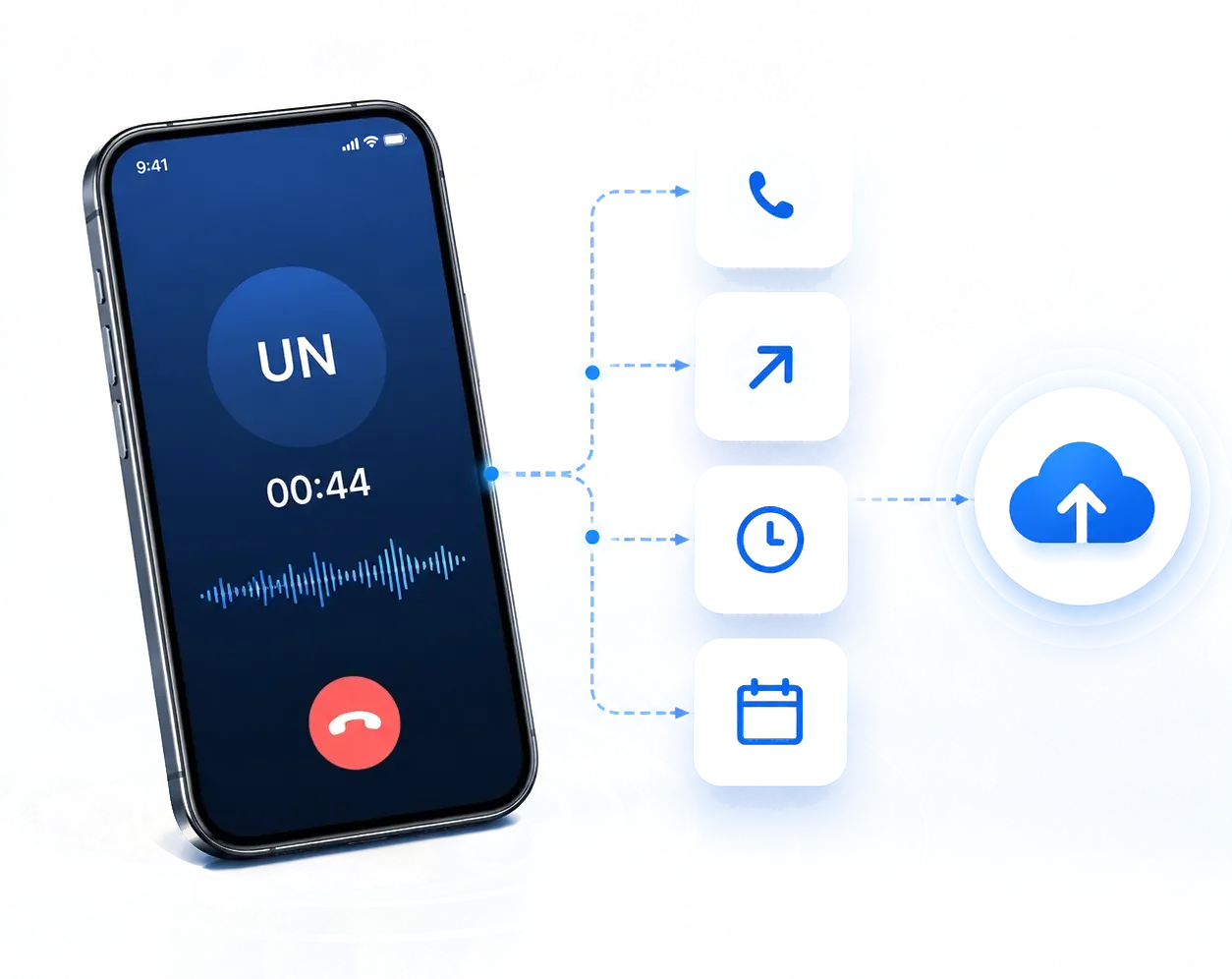 The Call Ends and CallAnchor Detects It