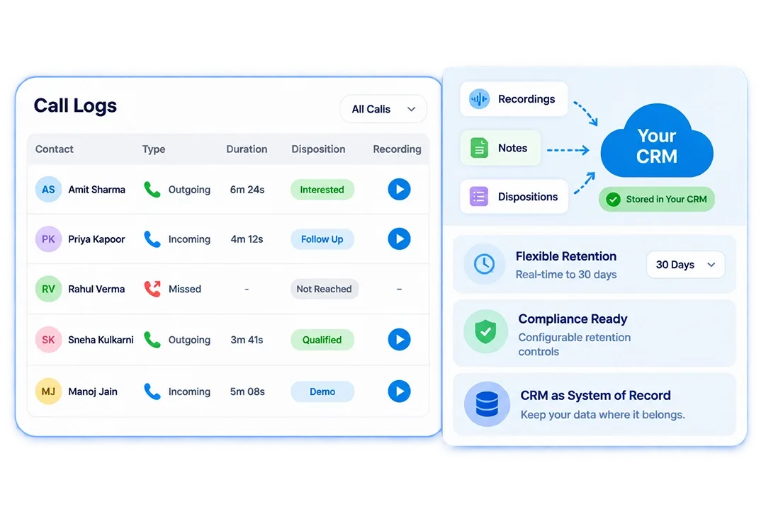 Data retention configuration screen with the retention window set and a note that records live in your CRM