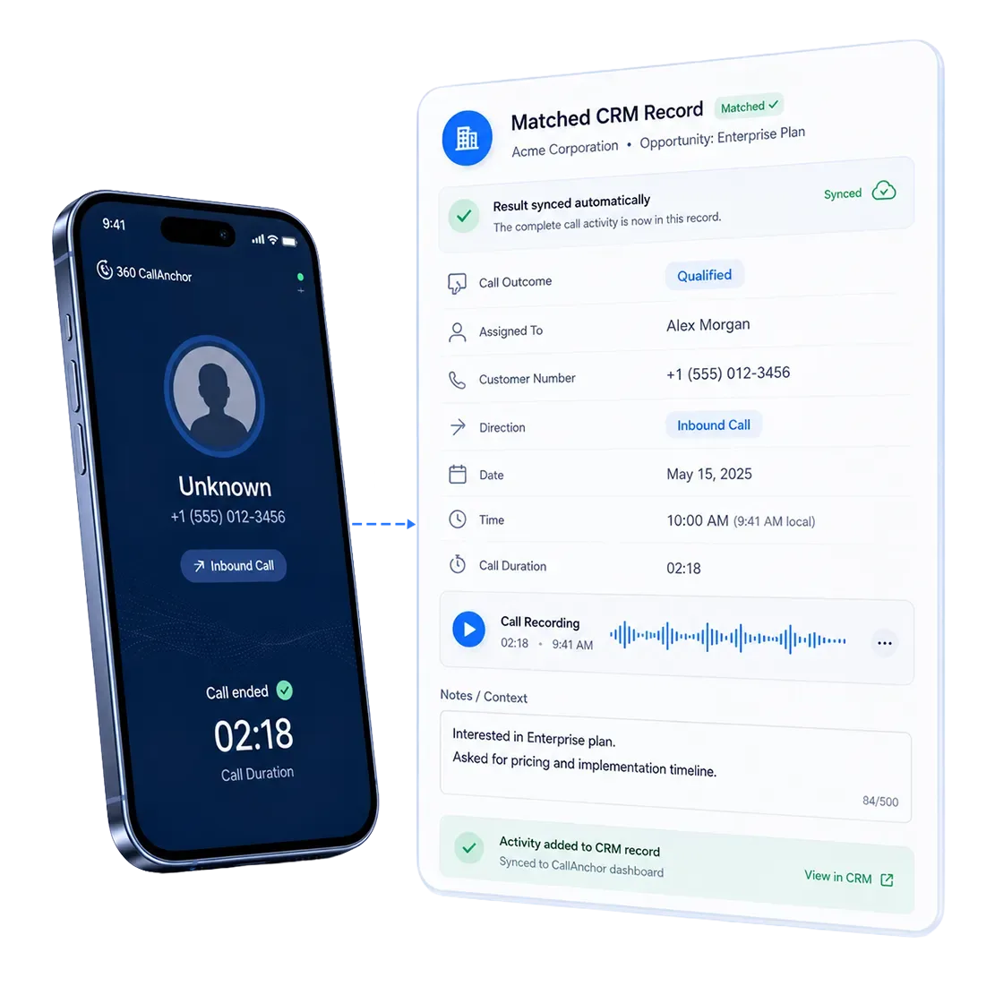 The Result Syncs to the CRM