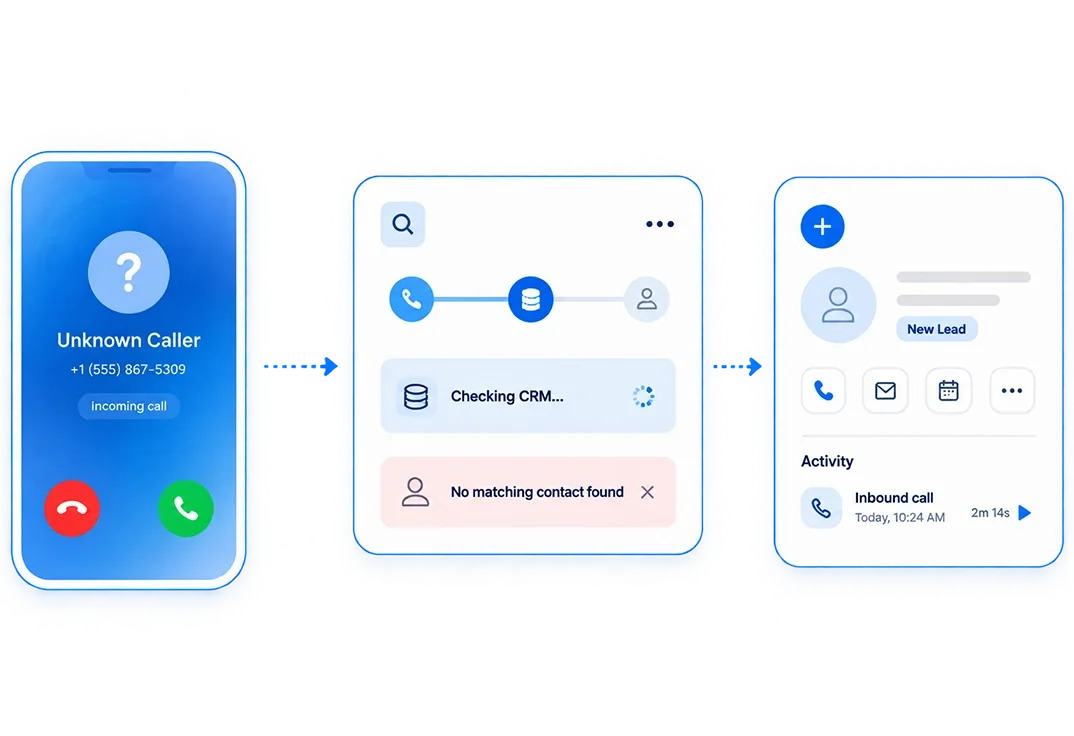 Data retention configuration screen with the retention window set and a note that records live in your CRM