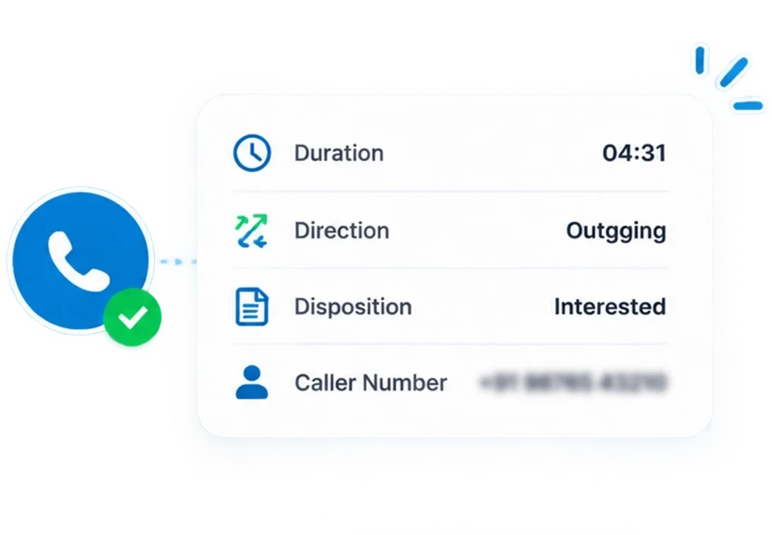 A call record showing duration, direction, caller number, disposition and follow-up date logged automatically the moment the call ended