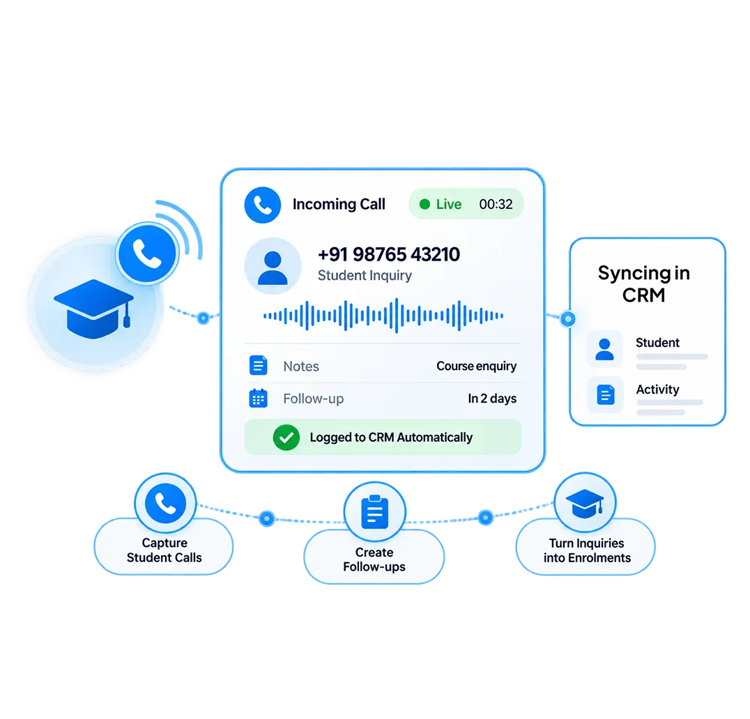A property advisor on a mobile call while 360 CallAnchor captures the call and syncs it to the CRM lead record