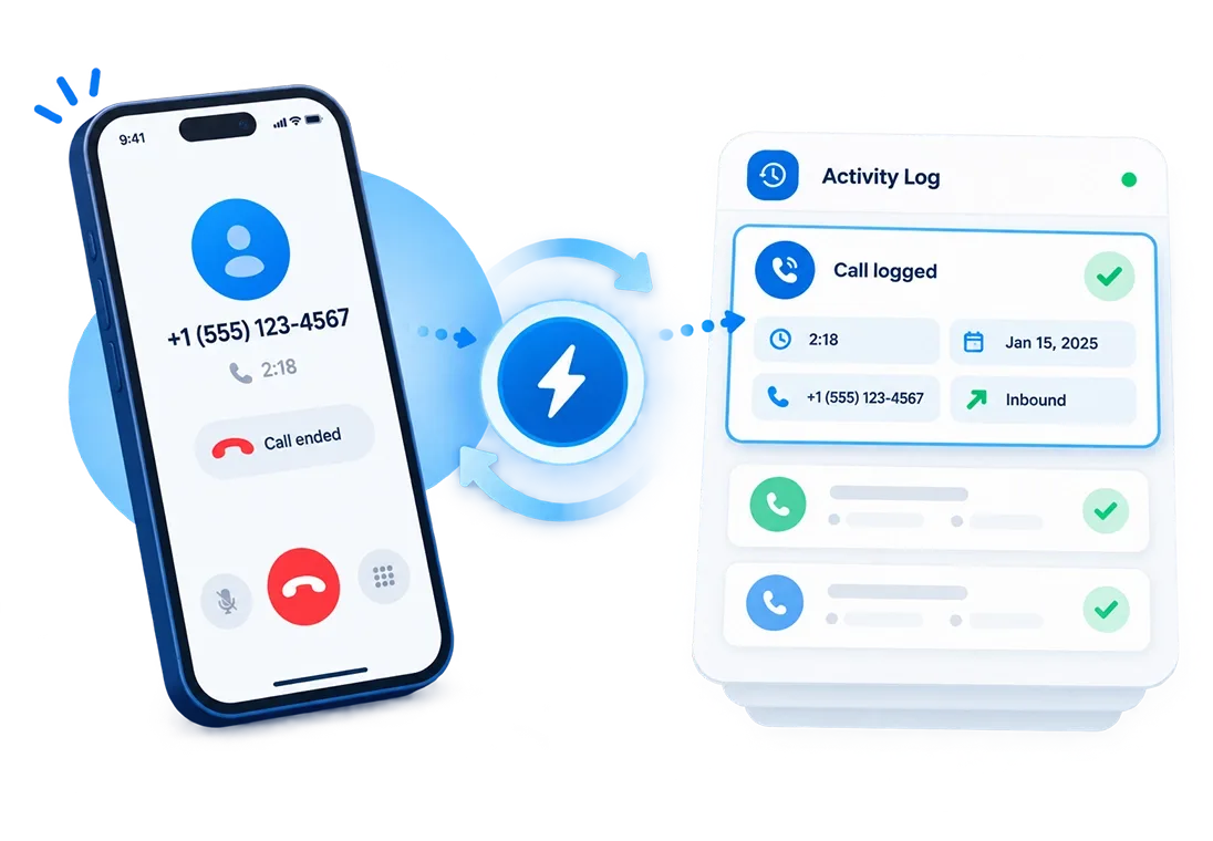 A team dashboard updating in real time with total calls, talk time and missed calls as new activity comes in