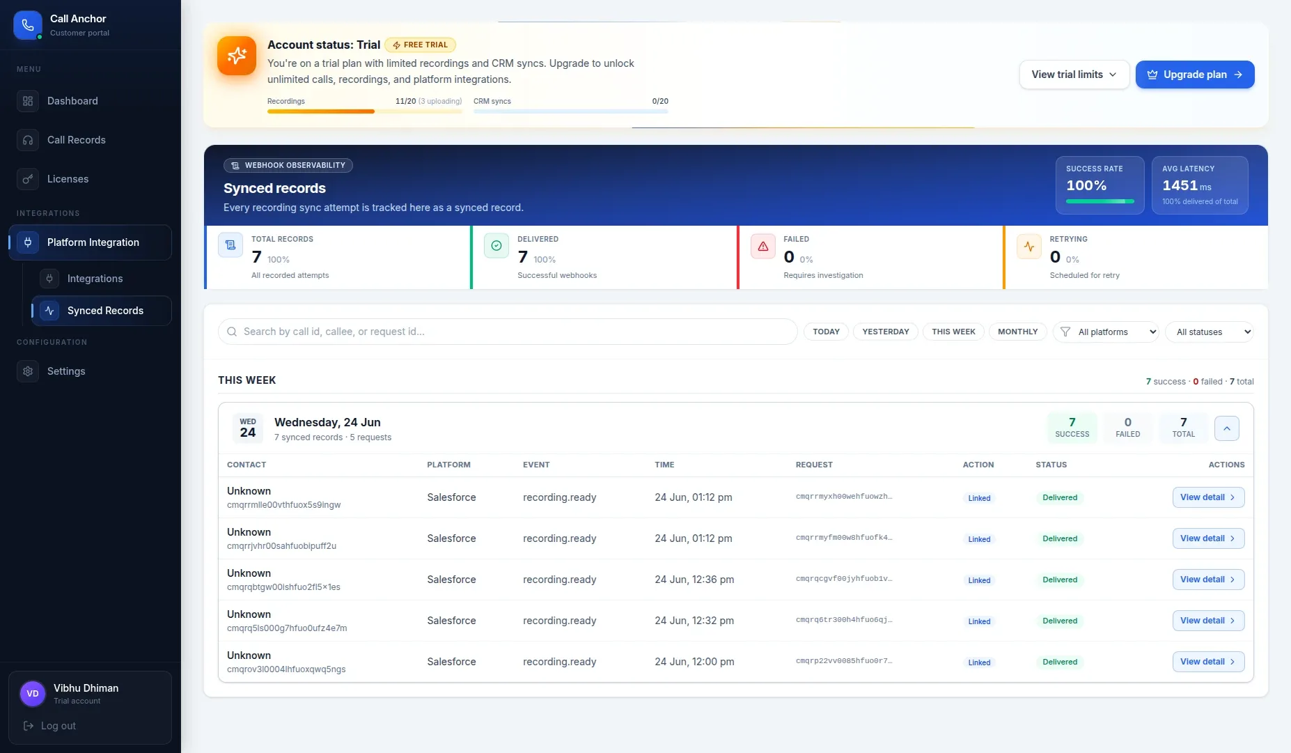 Synced Records showing CRM sync status for each call.