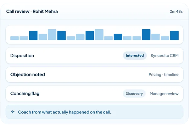 Call recording and outcome summary used to review a rep's conversation