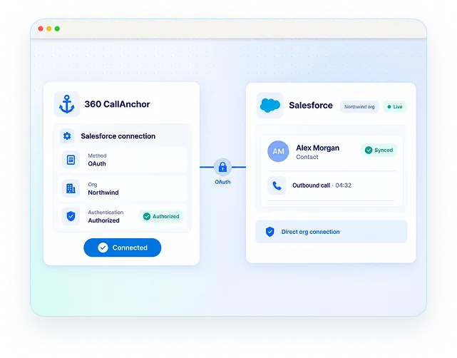 Manager dashboard showing the disposition form builder and synced mobile call history inside the CRM