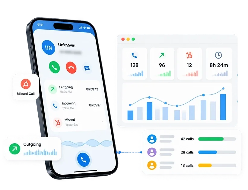 A completed call on a rep's mobile phone next to the manager's live team call analytics dashboard updating with the new call