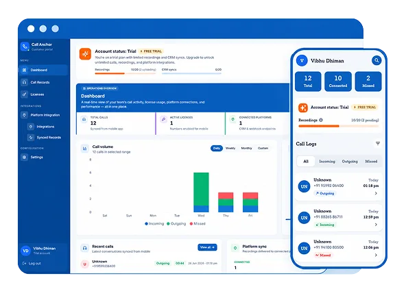 Screenshot of the 360 CallAnchor call activity dashboard showing synced calls, dispositions and follow-up status inside a CRM record