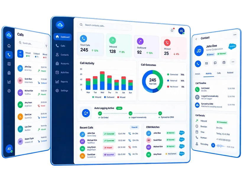 A completed call on a rep's mobile phone next to the manager's live team call analytics dashboard updating with the new call