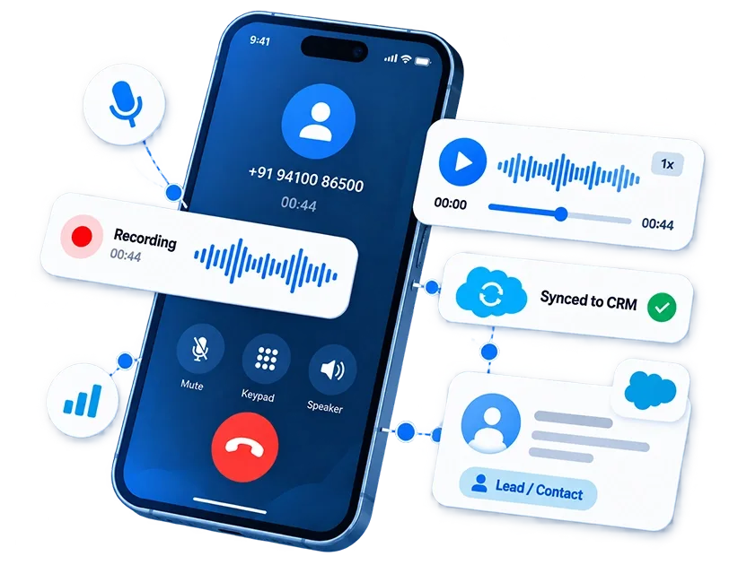 A completed call on a rep's mobile phone next to the manager's live team call analytics dashboard updating with the new call