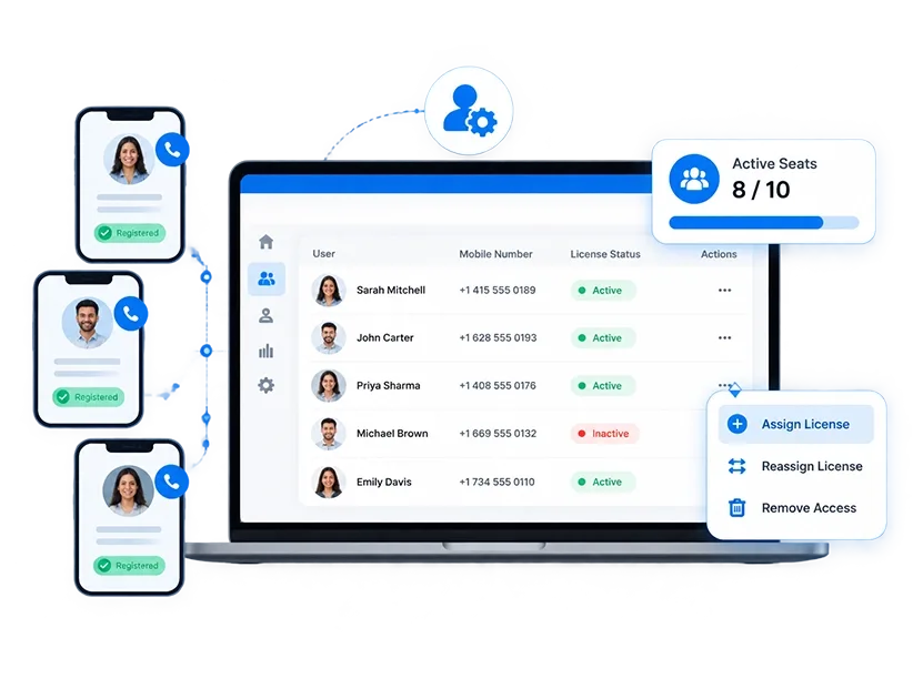 A completed call on a rep's mobile phone next to the manager's live team call analytics dashboard updating with the new call
