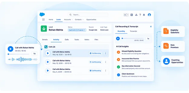Coach Channel Partners Without Visiting Their Office — review dealer calls and recordings in your CRM