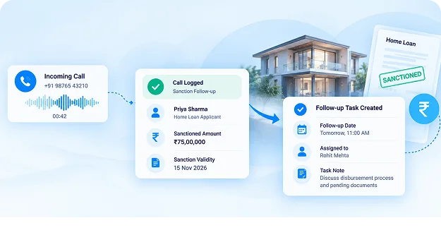 Keep Site Visits from Falling Through — the agent schedules the site visit after the call, CallAnchor creates a CRM task, and buyers get timely reminders