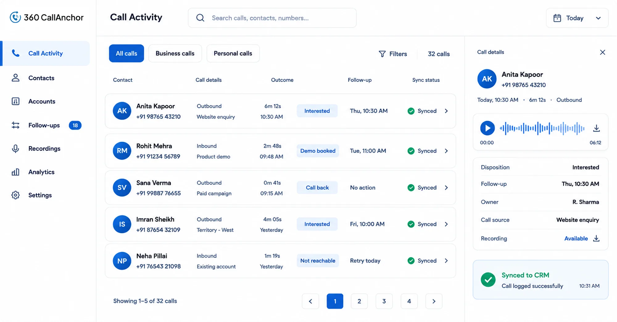 Screenshot of the 360 CallAnchor call activity dashboard showing synced calls, dispositions and follow-up status inside a CRM record