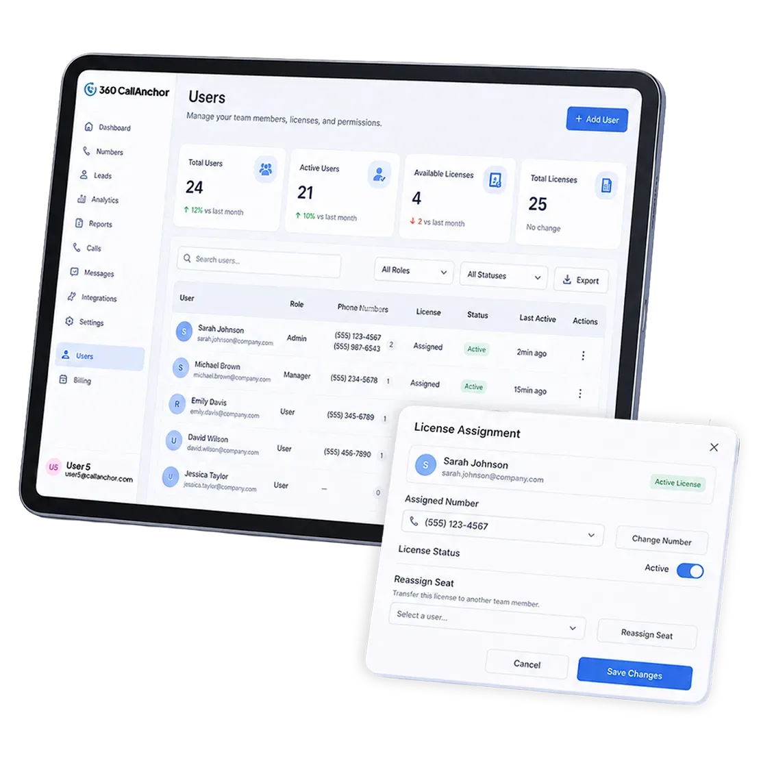 Call Tracking User Management, Built Around Licenses and Numbers