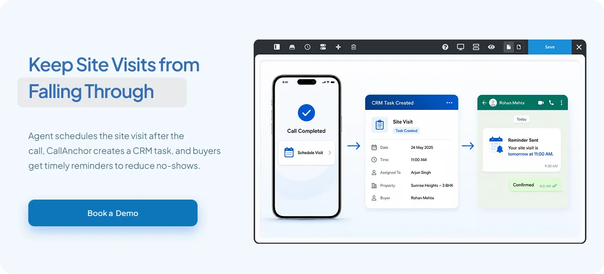 Keep Site Visits from Falling Through — the agent schedules the site visit after the call, CallAnchor creates a CRM task, and buyers get timely reminders