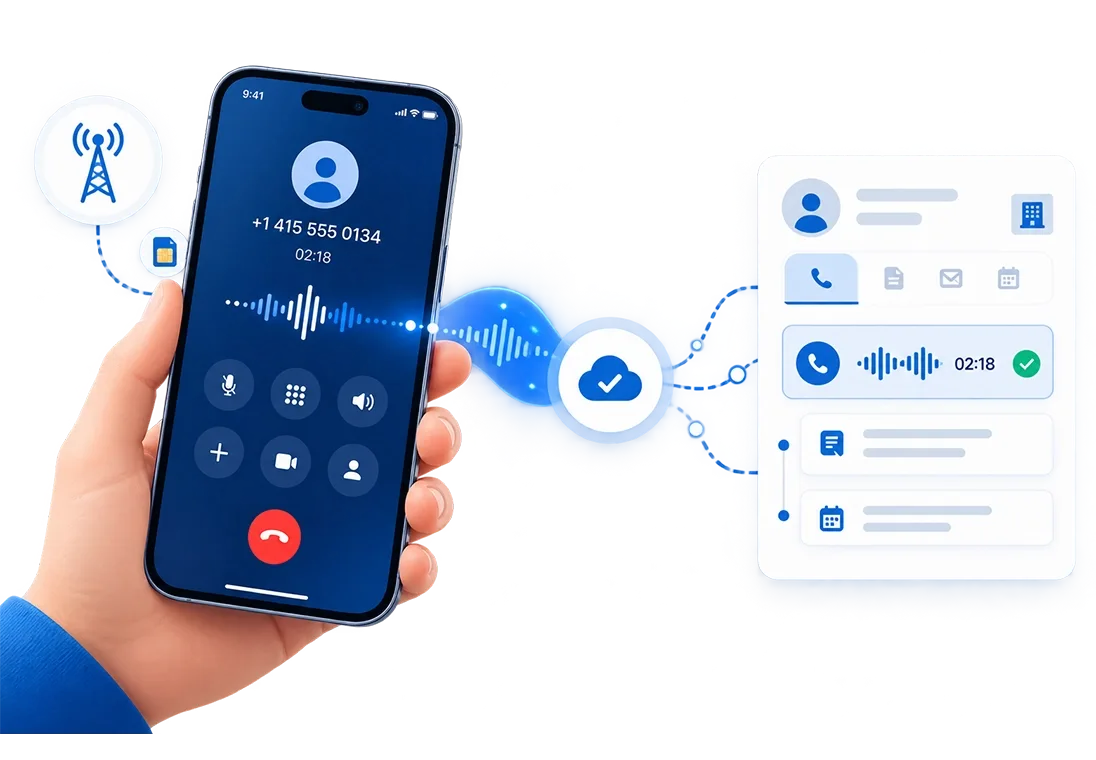 A call record showing duration, direction, caller number, disposition and follow-up date logged automatically the moment the call ended