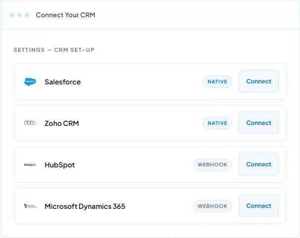 Settings then CRM Set-up, showing Salesforce and Zoho as native connections and HubSpot and Dynamics 365 via webhook