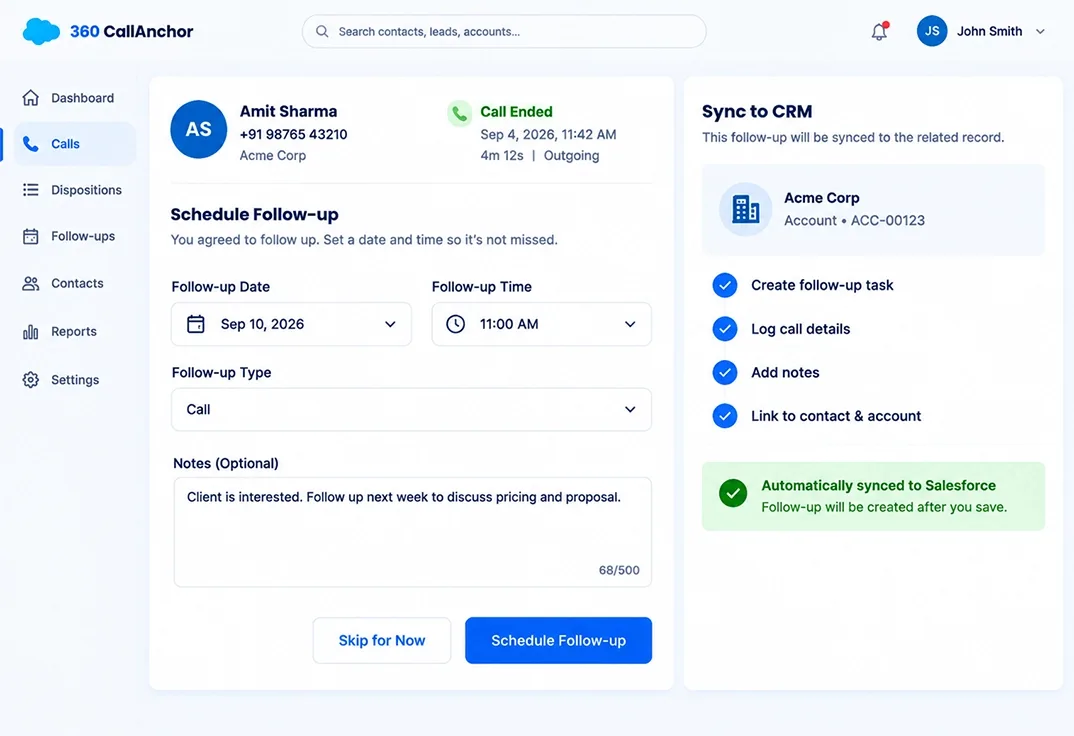 Four-step flow: a call happens with no internet, data is saved locally, internet returns, and the record syncs to the CRM