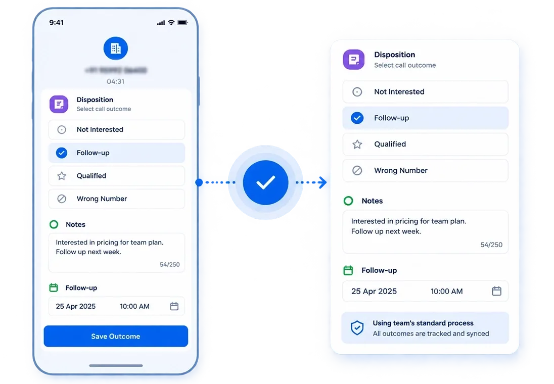 A team dashboard updating in real time with total calls, talk time and missed calls as new activity comes in